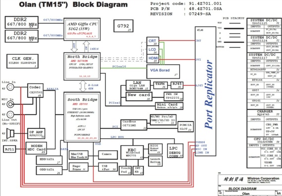 Acer Eztensa 5430/5530 - Wistron Olan - rev 07249-SA - Laptop motherboard diagram